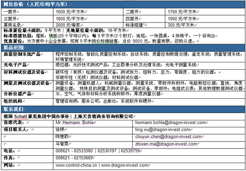 智能仪器仪表销售的新机遇 从2013国际质量检测分析技术及测量测试仪器仪表展览会看行业趋势
